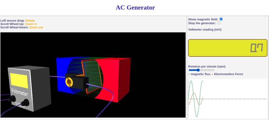 AC Generator